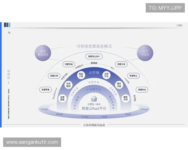 未来数字化时代下的PA永乐国际转型之路探索