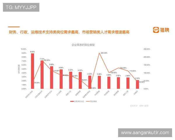 2024年真人视讯真人游戏行业发展趋势分析，助你把握投资新机遇